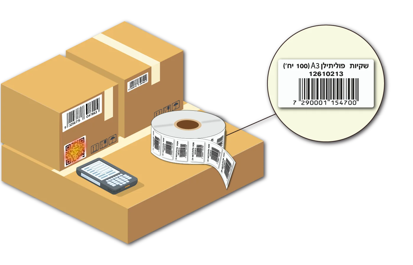 איור לוגיסטי המציג קרטוני משלוח עם מדבקות ברקוד וגלילי מדבקות תרמיות